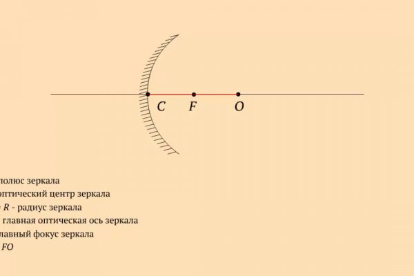 Как зайти на кракен kraken014 com