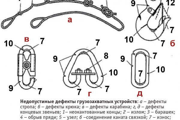 Не могу зайти на сайт кракен
